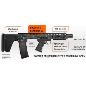 Страйкбольный автомат СтрайкАрмс Бастард БП (6 мм, Bull-Pup)